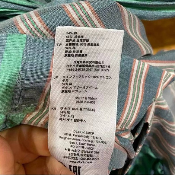 Sandro dress - Picture 3 of 5